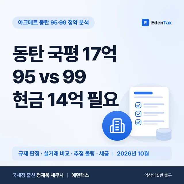 아크메르 동탄 청약, 1주택자가 따질 3가지: 추첨 물량·필요 현금·기존 집 양도세 (2026년 10월)