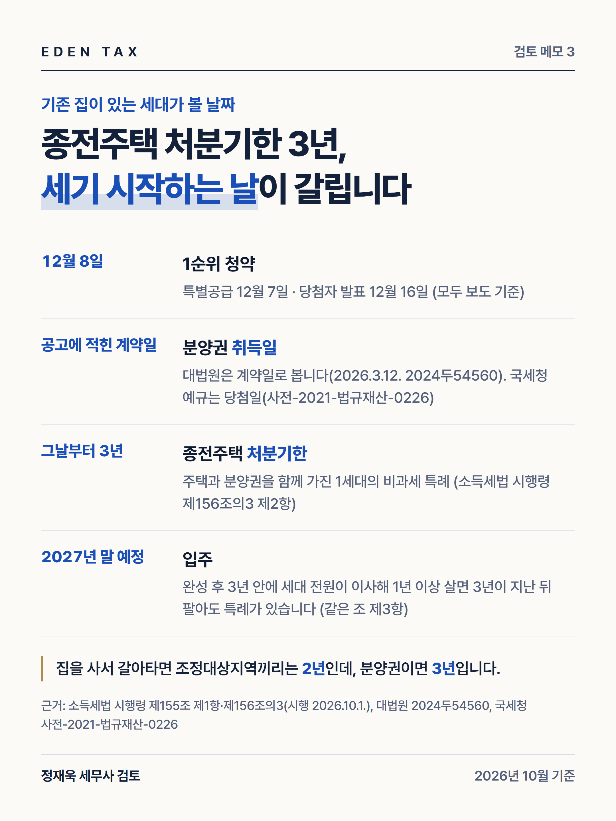 당첨 뒤 확인할 날짜