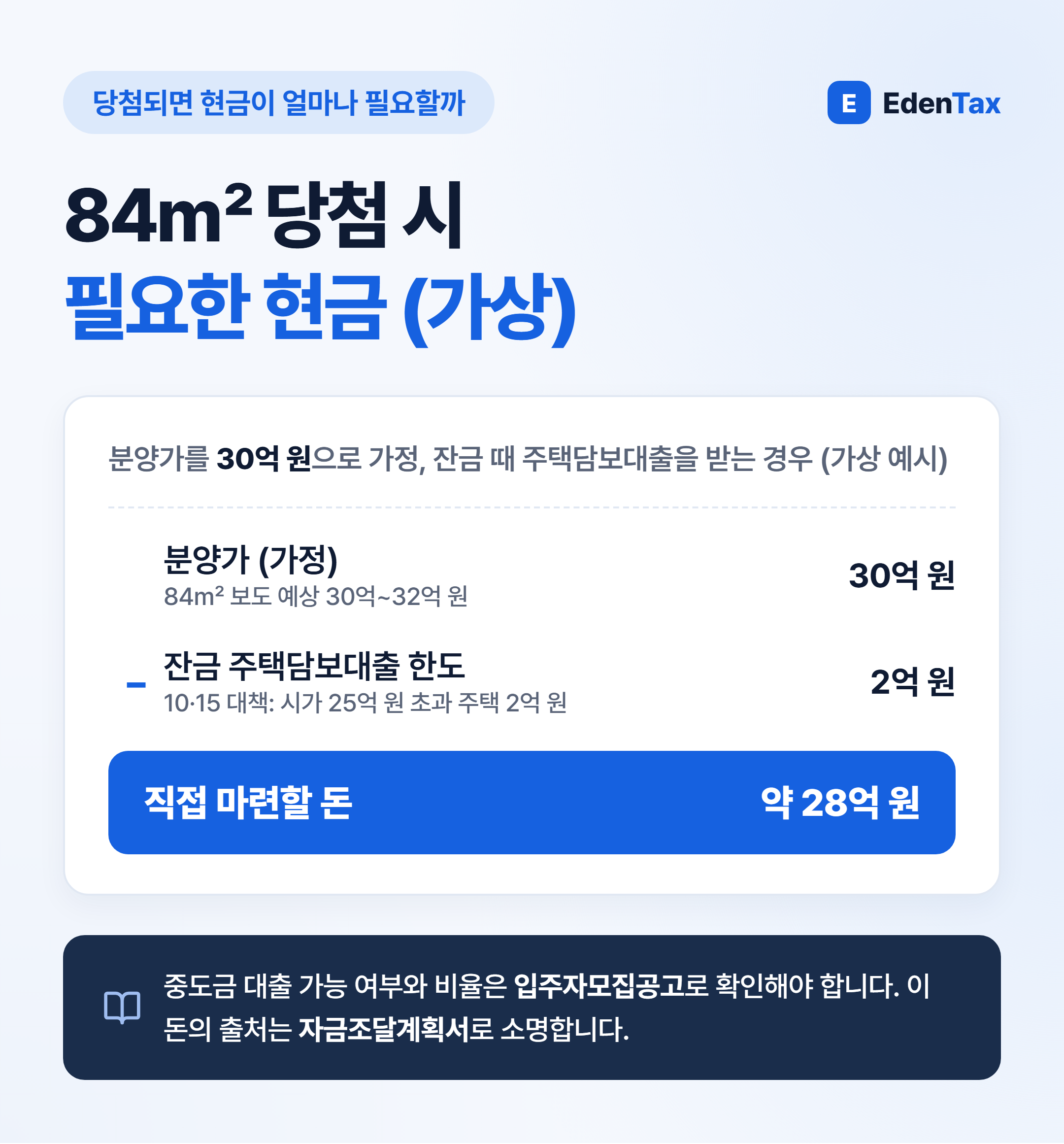 당첨 시 필요한 현금 계산 예시
