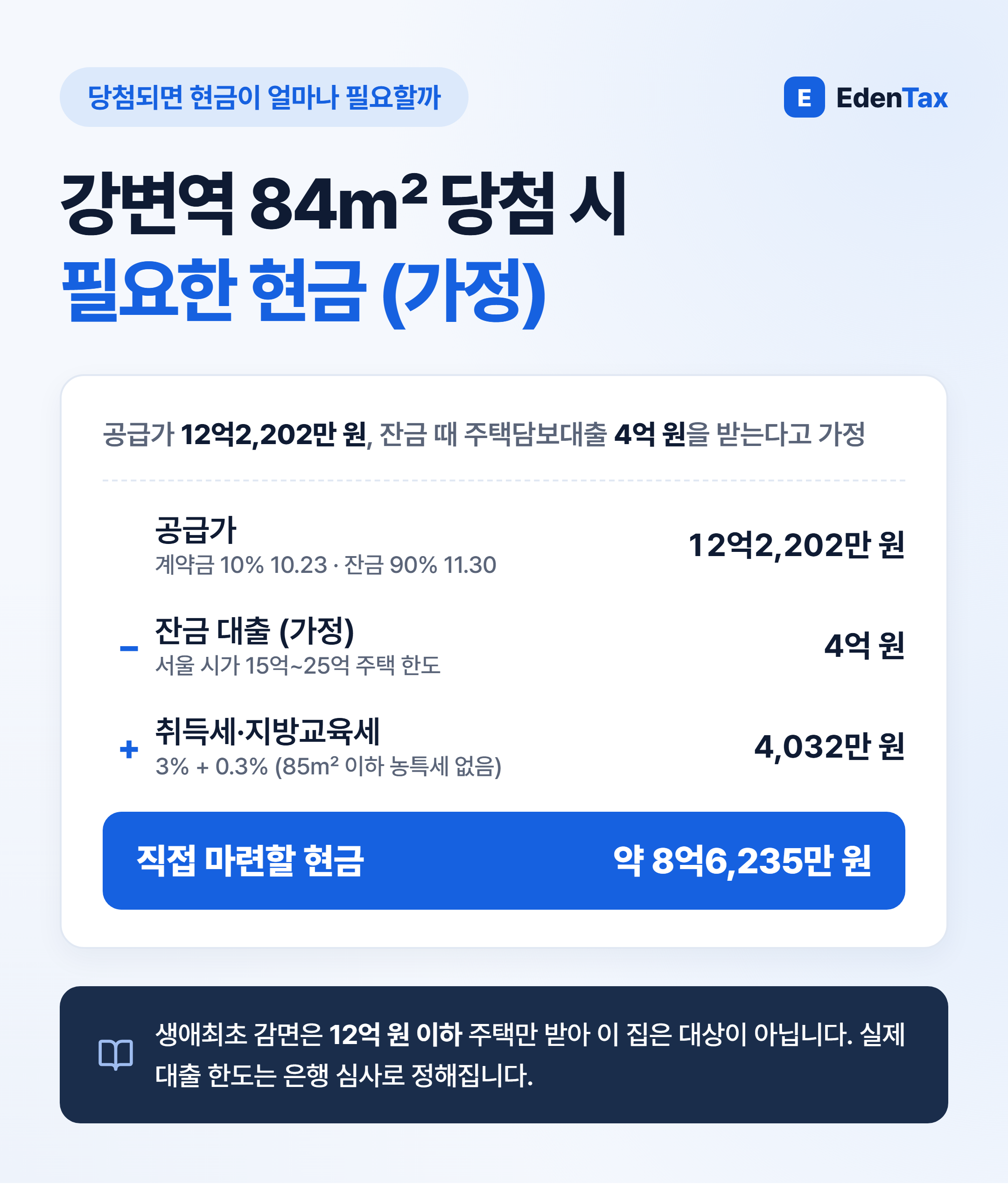 강변역 센트럴 아이파크 당첨 시 필요한 현금